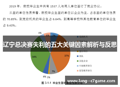 辽宁总决赛失利的五大关键因素解析与反思 辽宁总决赛失利的五大关键因素解析与反思