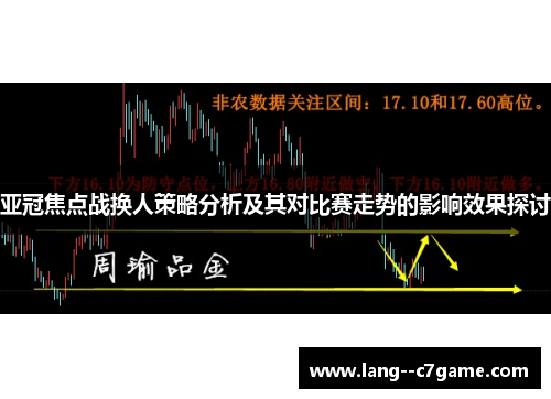 亚冠焦点战换人策略分析及其对比赛走势的影响效果探讨 亚冠焦点战换人策略分析及其对比赛走势的影响效果探讨