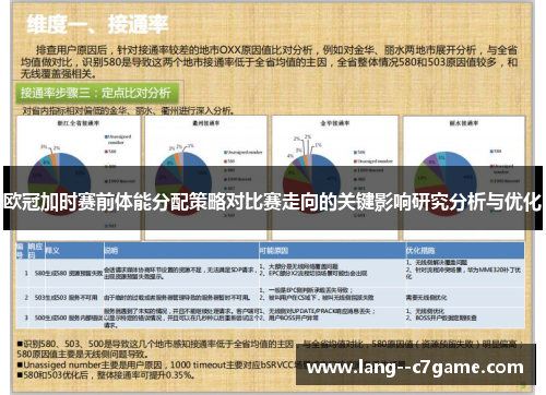 欧冠加时赛前体能分配策略对比赛走向的关键影响研究分析与优化