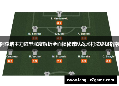 阿森纳主力阵型深度解析全面揭秘球队战术打法终极指南 阿森纳主力阵型深度解析全面揭秘球队战术打法终极指南