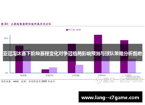 亚冠淘汰赛下阶段赛程变化对争冠格局影响预测与球队策略分析前瞻 亚冠淘汰赛下阶段赛程变化对争冠格局影响预测与球队策略分析前瞻